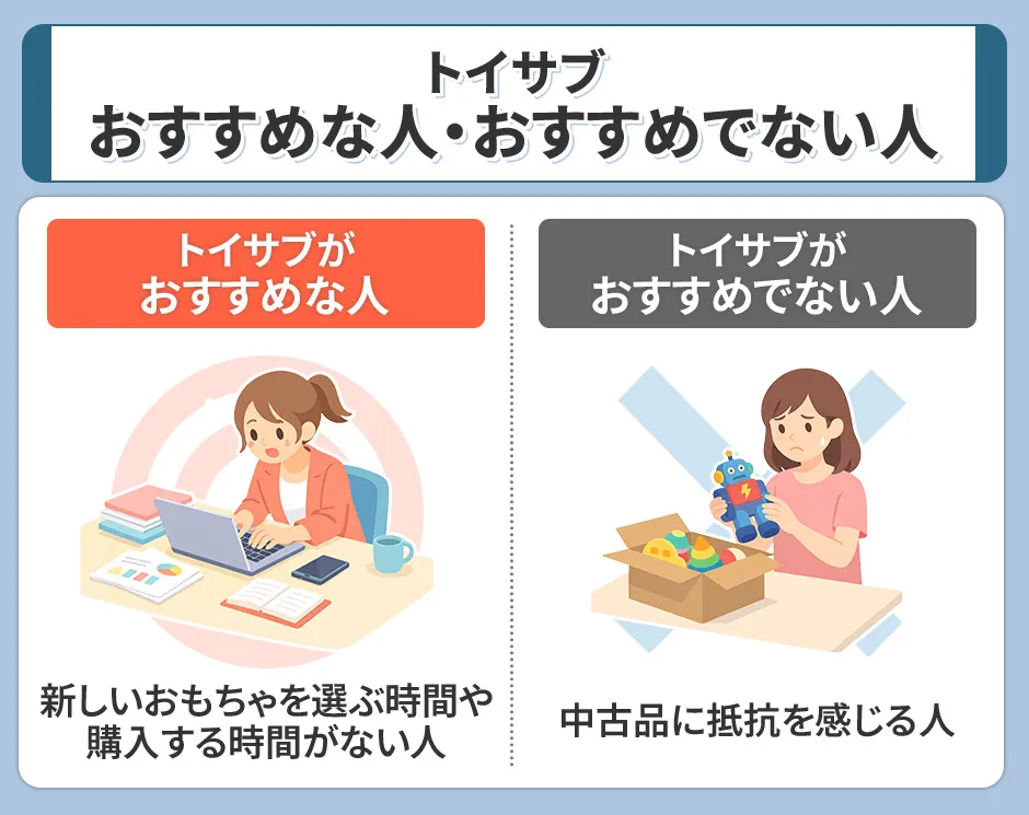 トイサブがおすすめな人とそうでない人