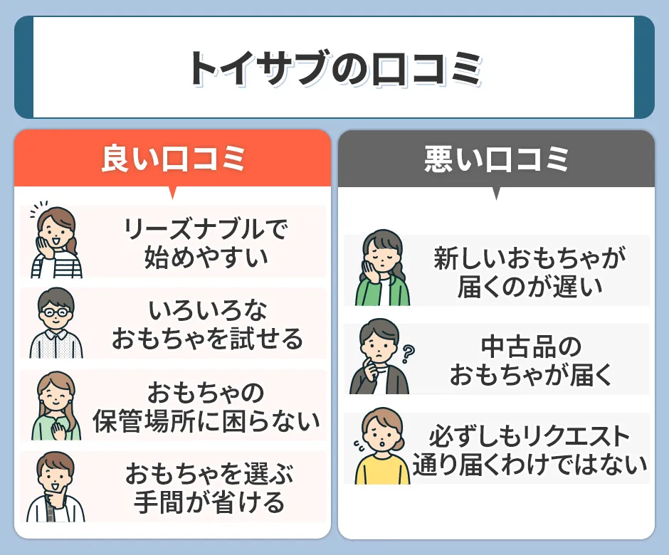 トイサブの口コミ