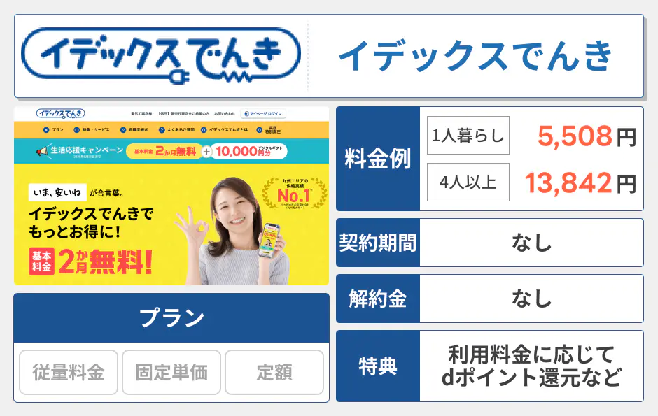 イデックスでんき