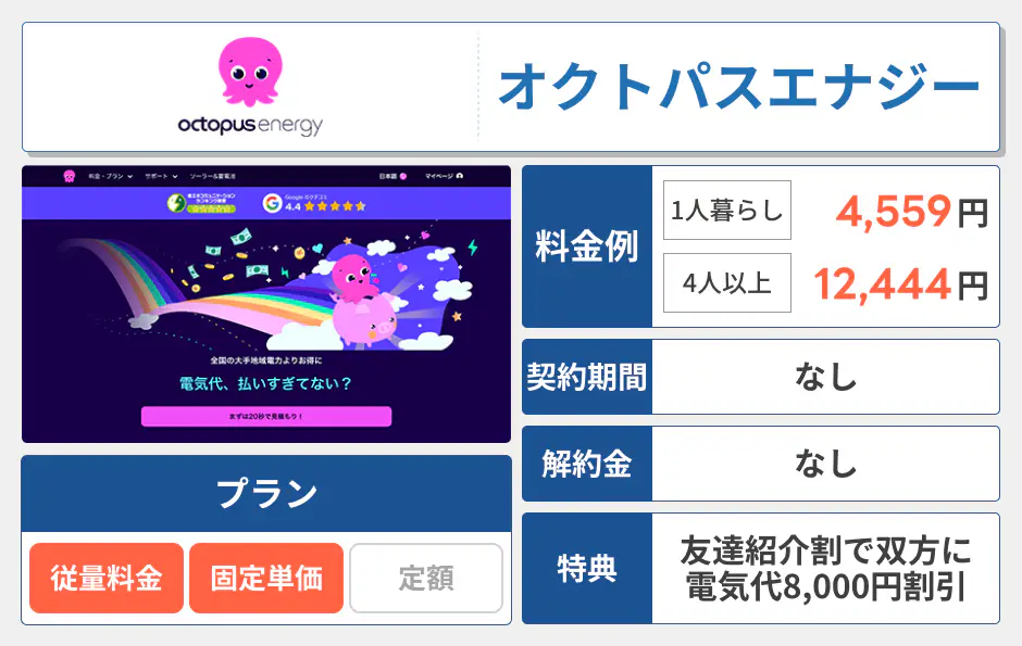 オクトパスエナジー