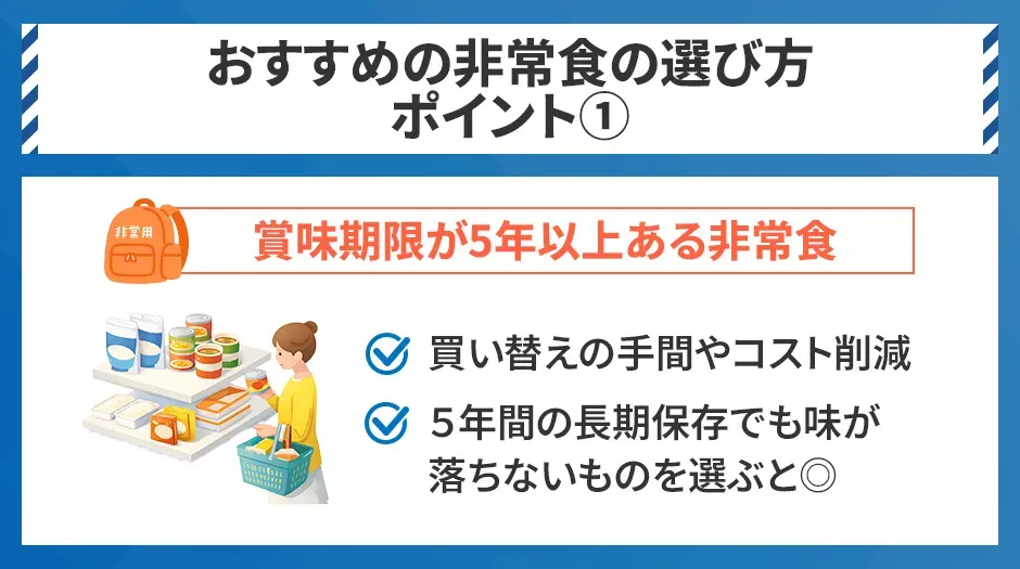 おすすめの非常食の選び方①賞味期限が5年以上ある
