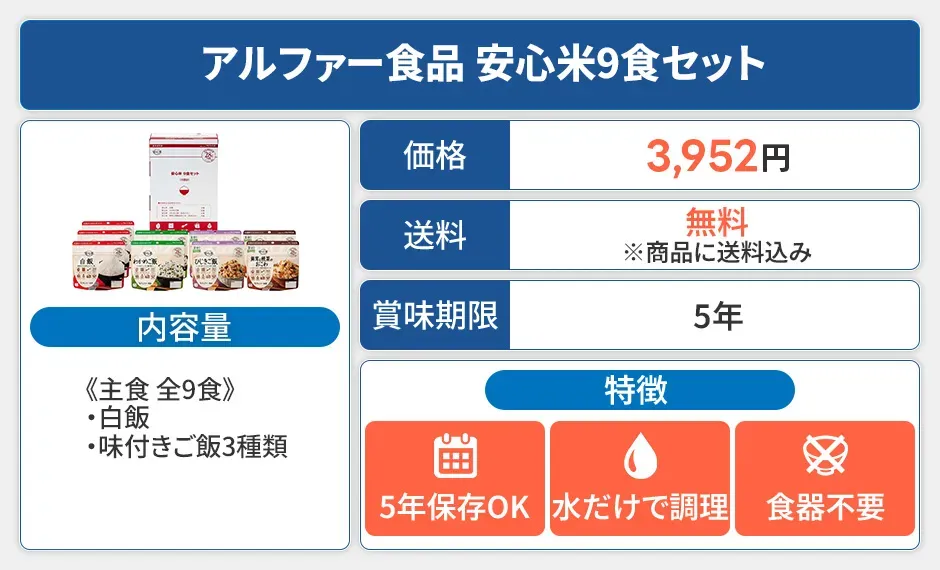 アルファー食品
