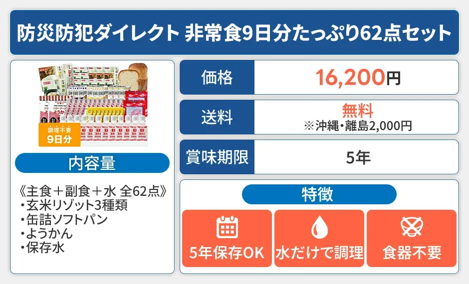 防災防犯ダイレクト