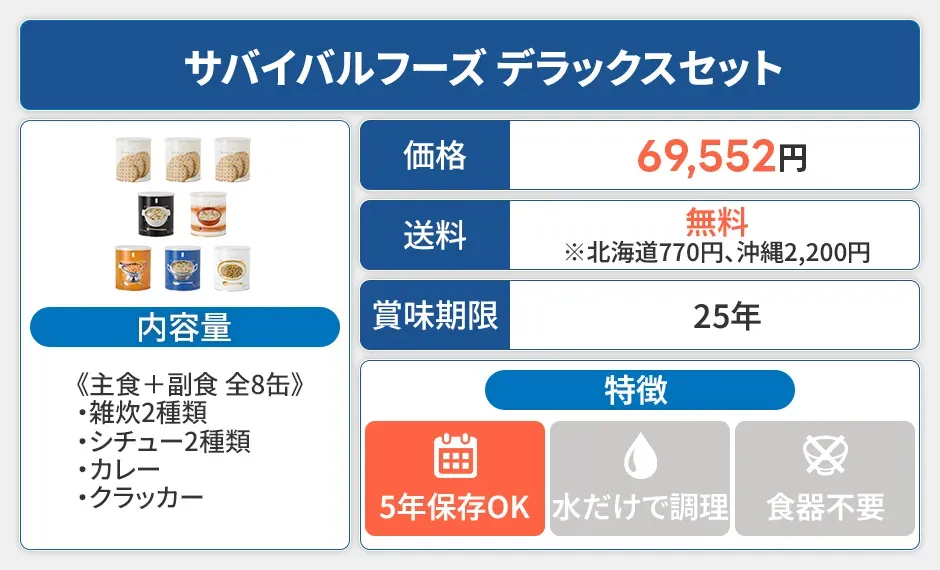 サバイバルフーズ