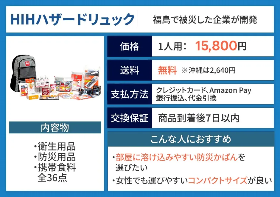 HIHハザードリュック