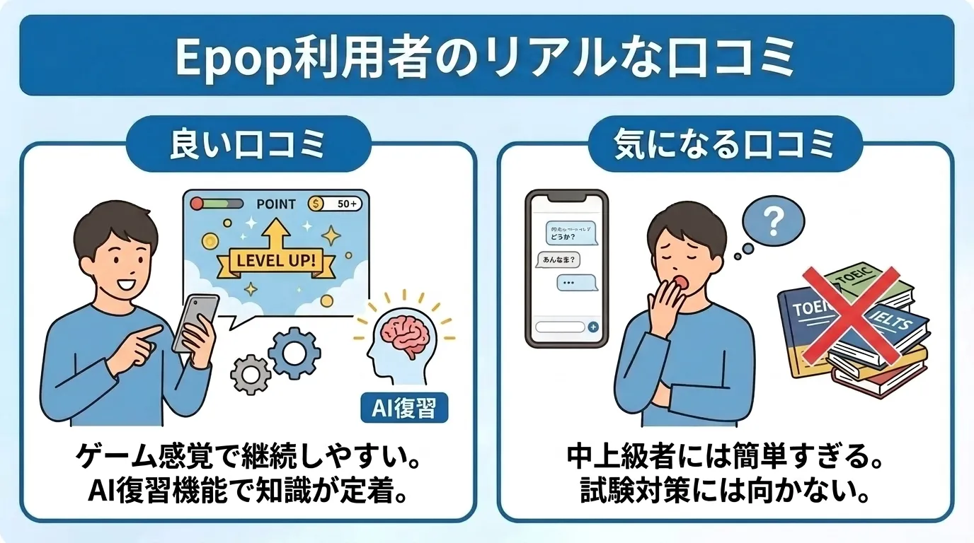 Epopアプリの口コミと評判