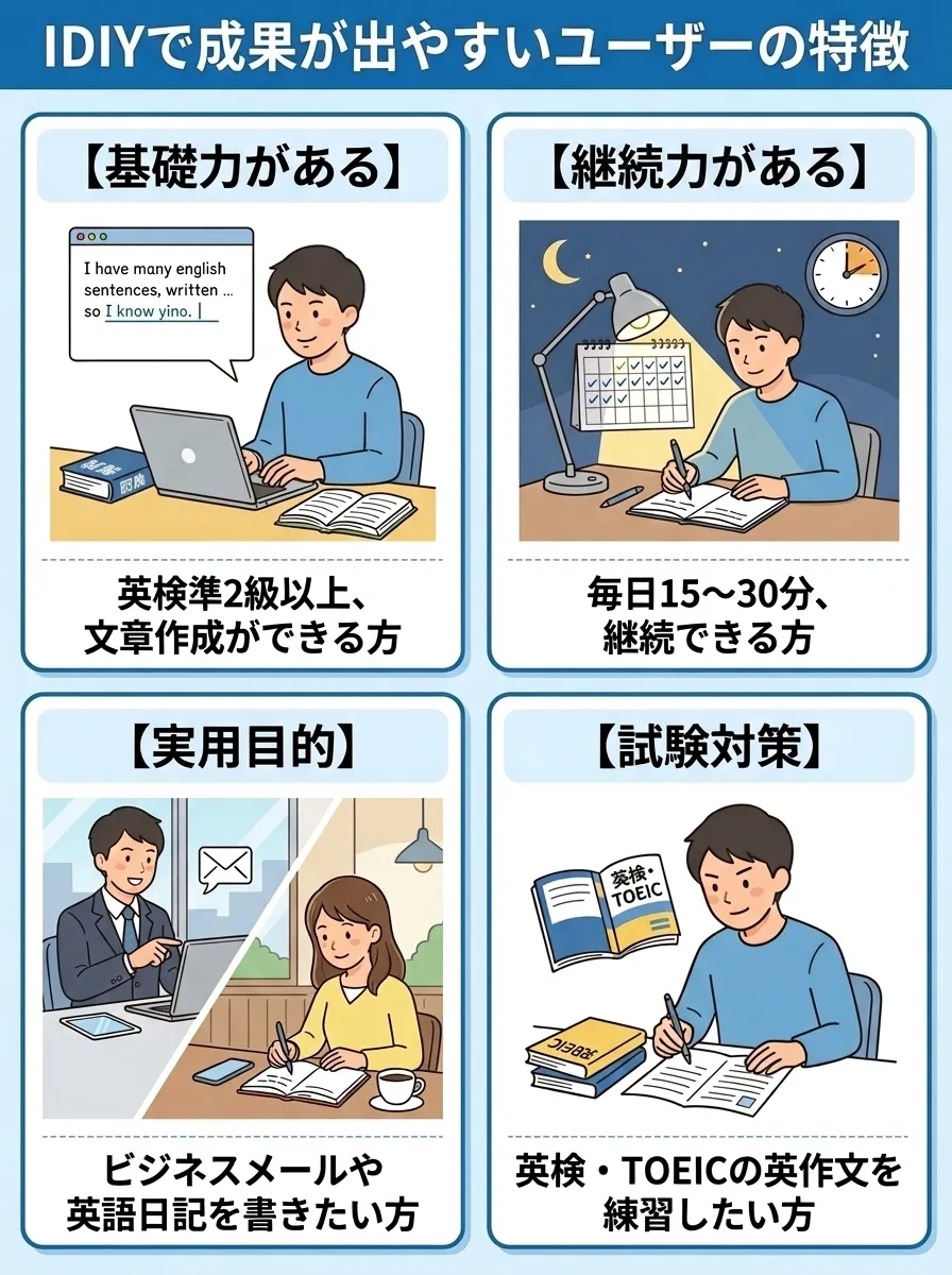 IDIYに向いている人
