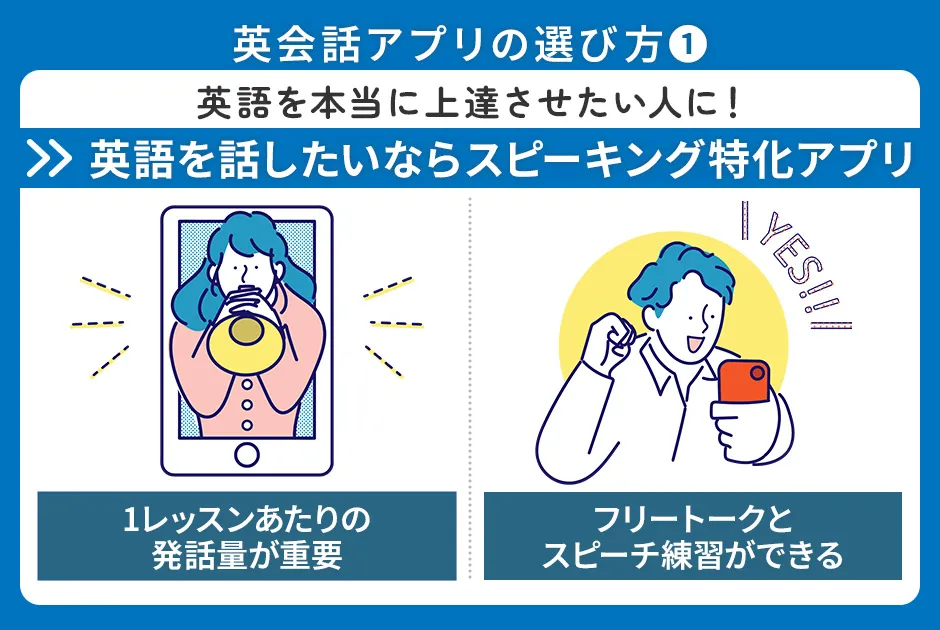 英会話アプリの選び方①