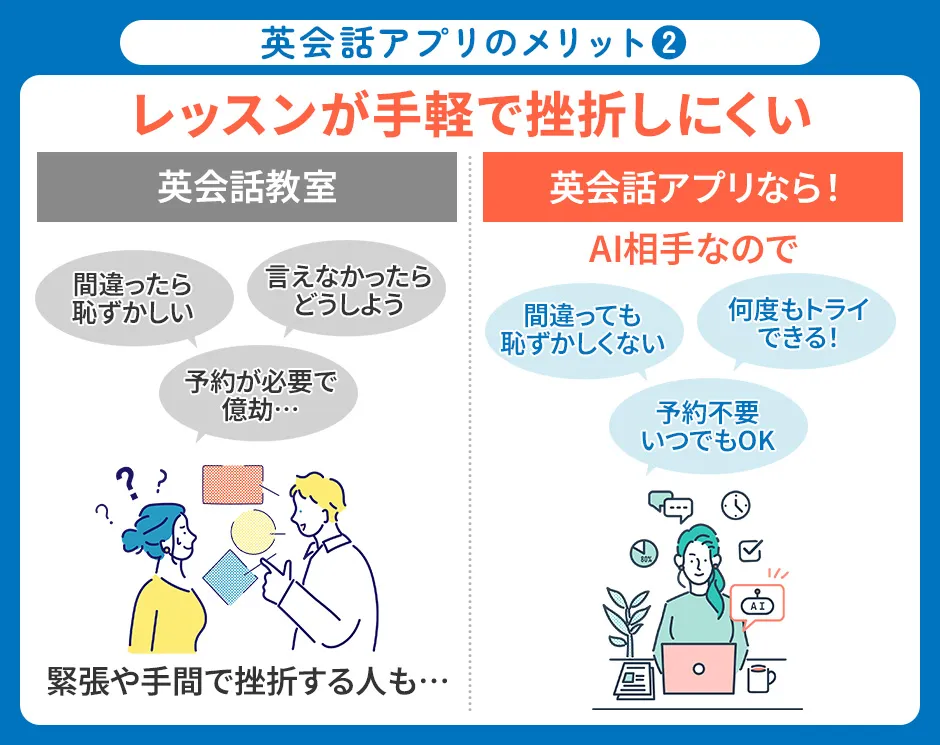 英会話アプリのメリット②