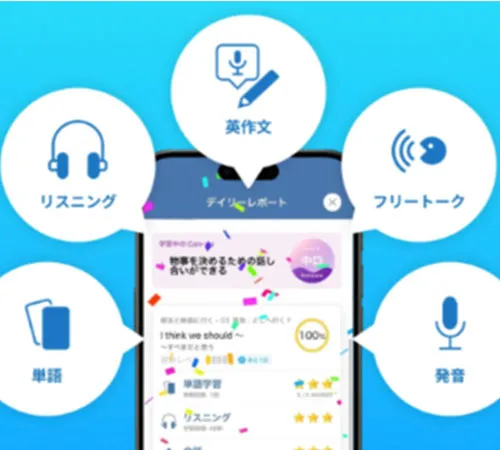 キーフレーズから語彙などの基本的な内容から、リスニング・発音まで幅広くカバー