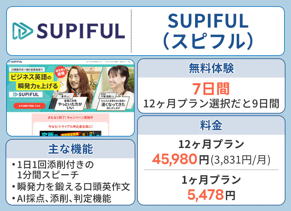 スピフル