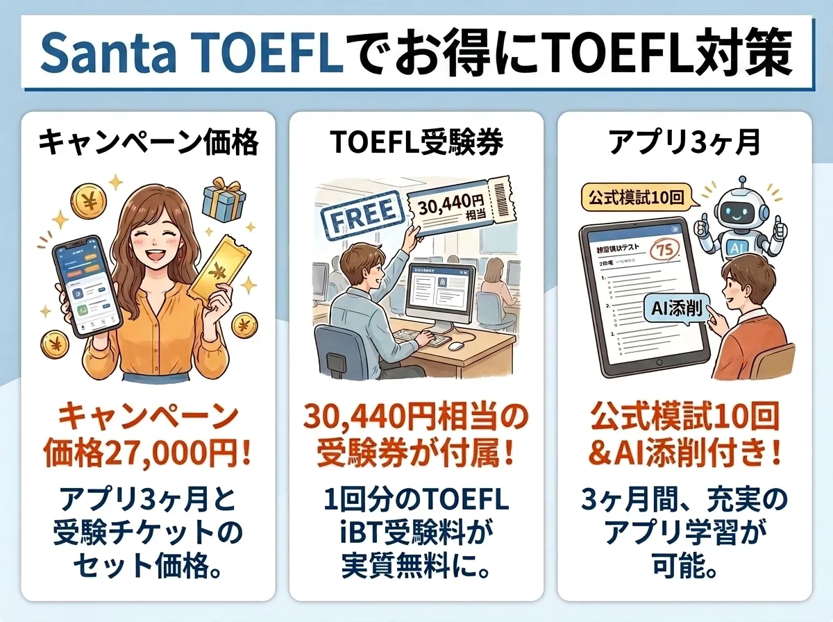 Santa TOEFLをお得に購入する方法