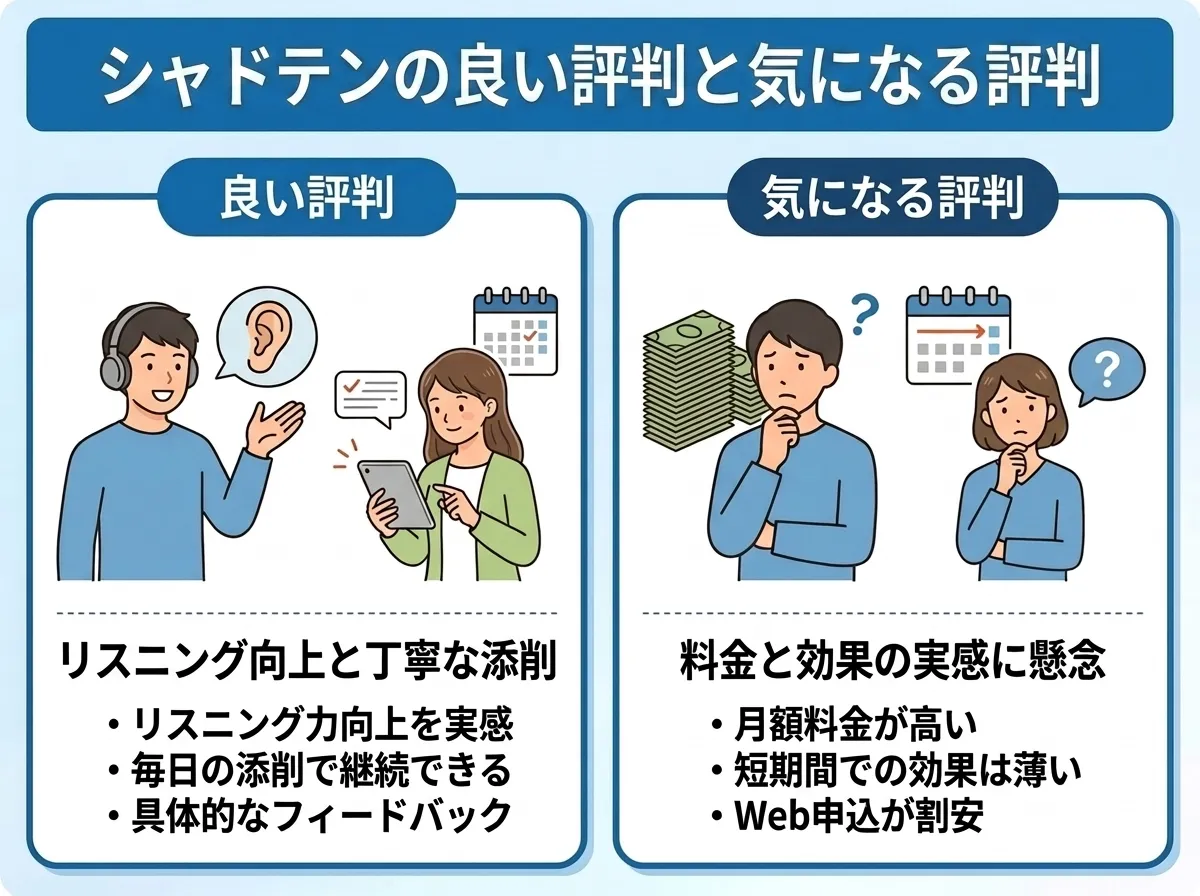 シャドテンの評判と口コミ