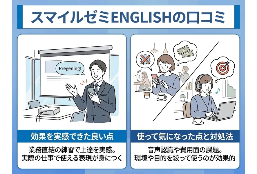スマイルゼミ ENGLISHの良い口コミと気になる口コミ