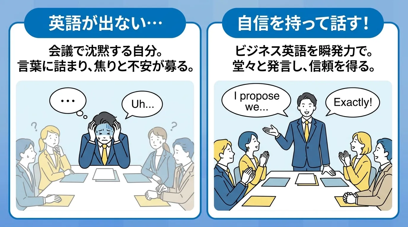 スピフルで自信をもって英語を話せるようになる