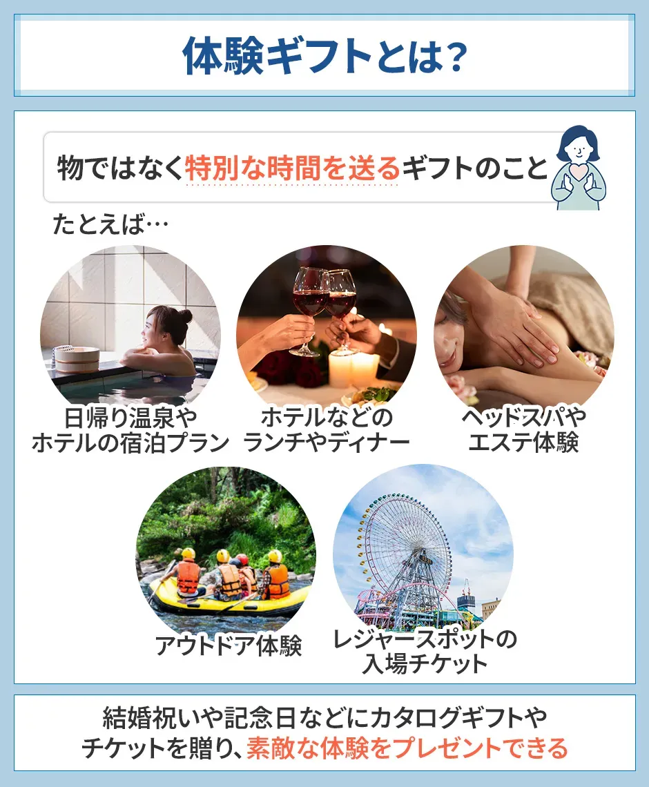 体験ギフトとは物ではなく特別な時間を贈るギフト