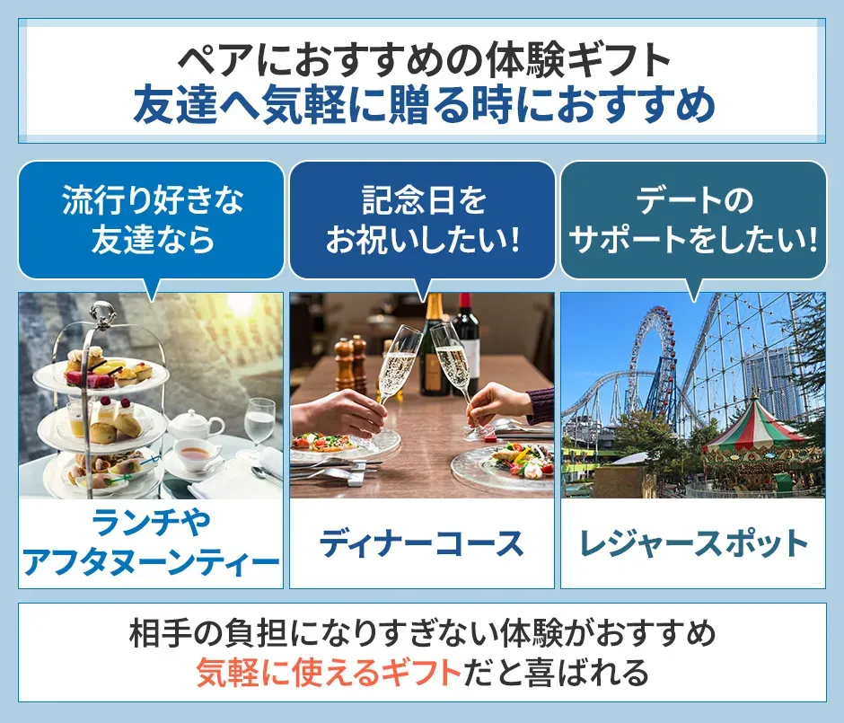 ペアにおすすめの体験ギフト、友達へ気軽に贈るときにおすすめ