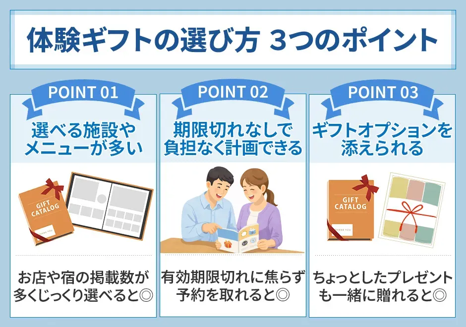 体験ギフトの選び方3つのポイント