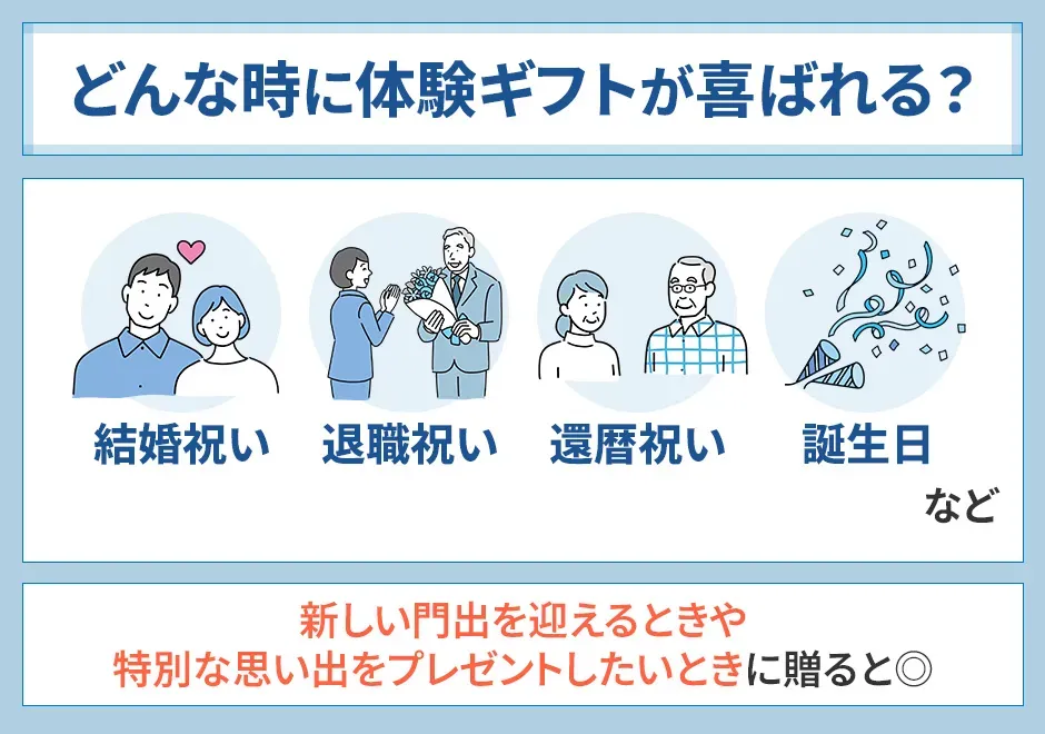 体験ギフトが喜ばれるシーン