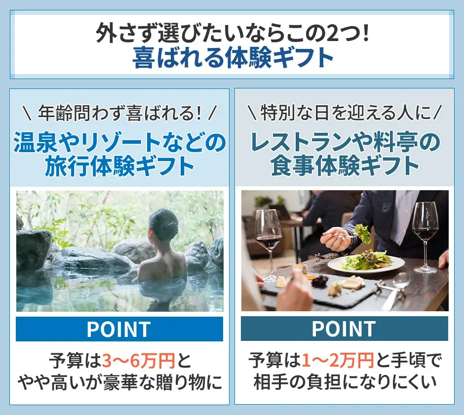 外さずに選びたい場合は食事や温泉の体験ギフト