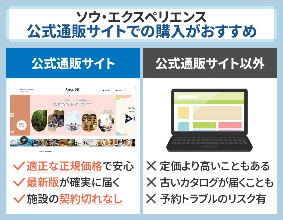ソウ・エクスペリエンスは公式通販サイトでの購入がおすすめ