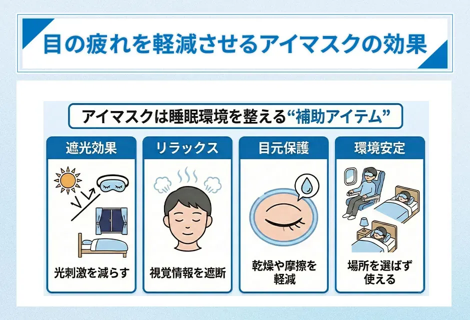 目の疲れを軽減させるアイマスクの効果
