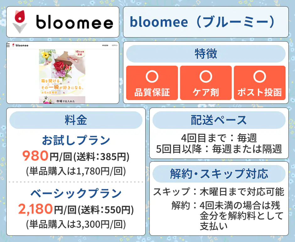 bloomee