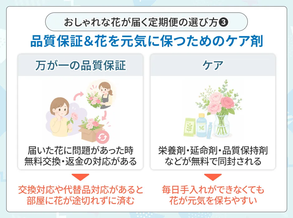 花の定期便の選び方③