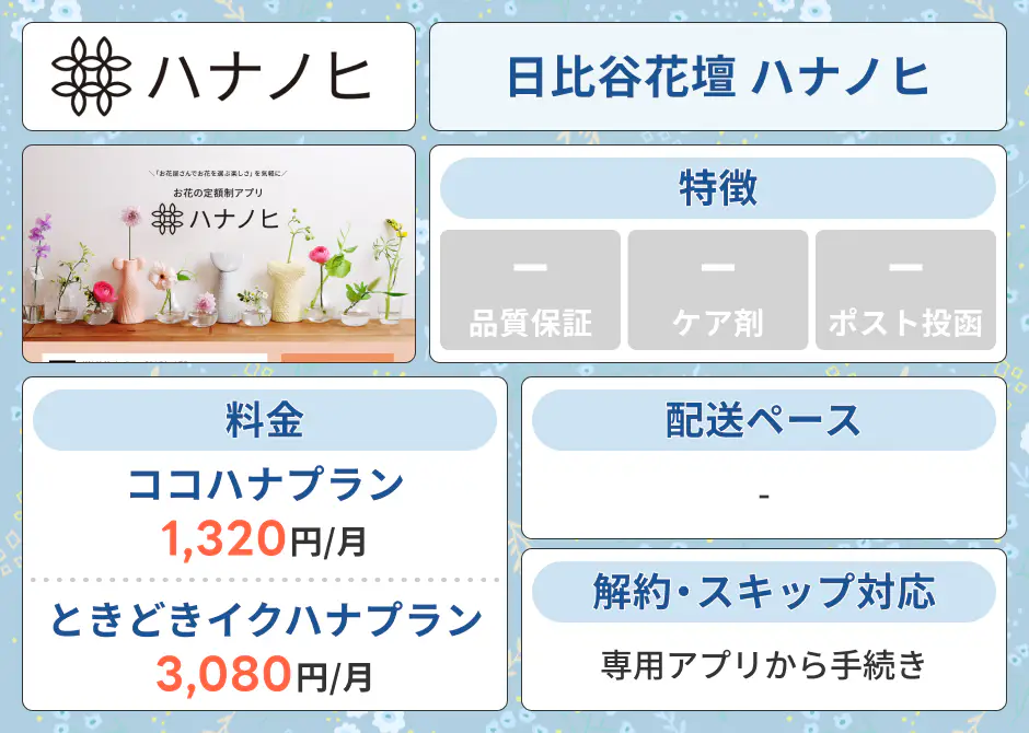 ハナノヒ