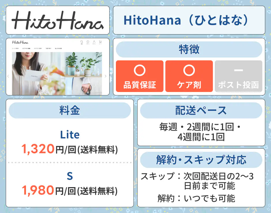 ひとはな