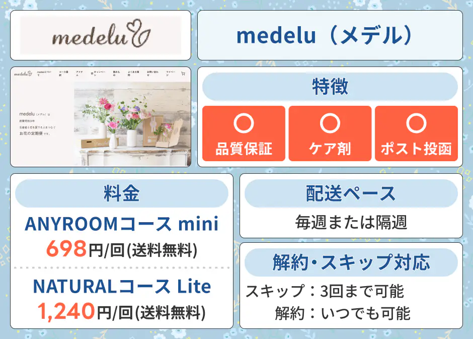 メデル