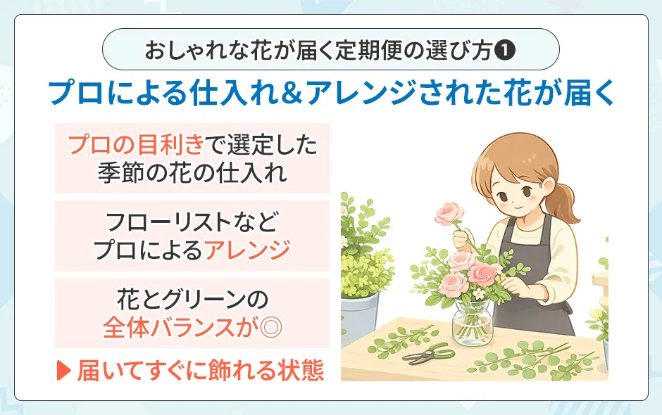 花の定期便の選び方①