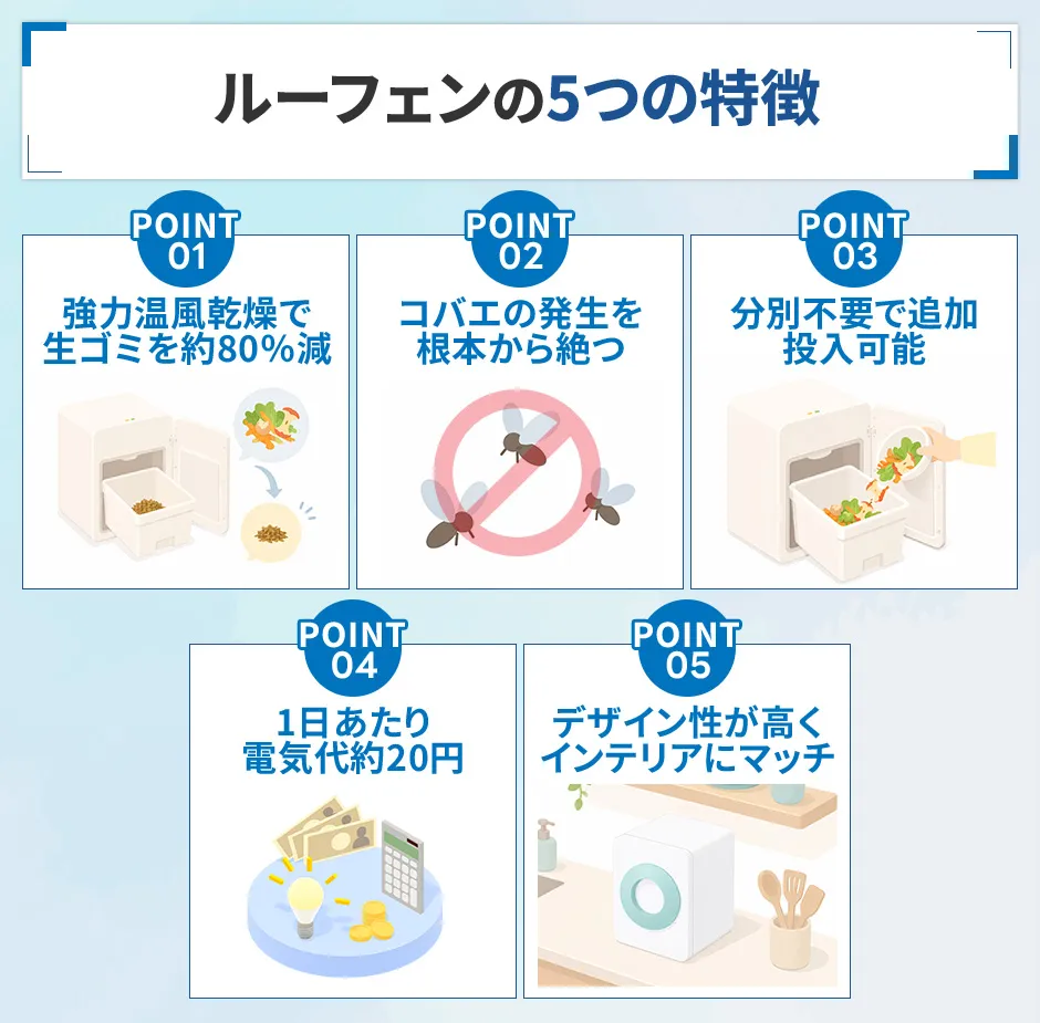 ルーフェンの5つの特徴