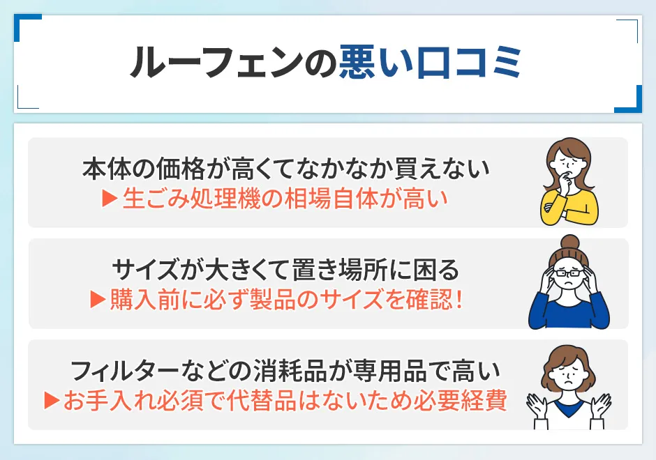 ルーフェンの悪い口コミ