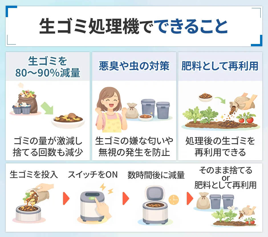 生ゴミ処理機の活用方法