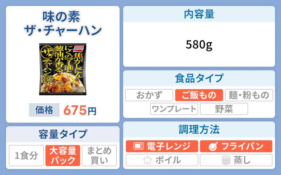 味の素 ザ・チャーハン
