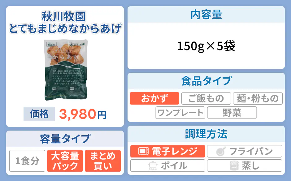 秋川牧園 とてもまじめな からあげ
