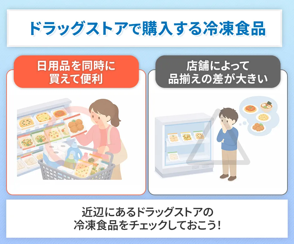 ドラッグストアの冷凍食品