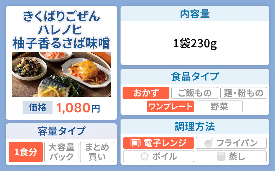 ニチレイ きくばりごぜんハレノヒ 柚子香るさば味噌