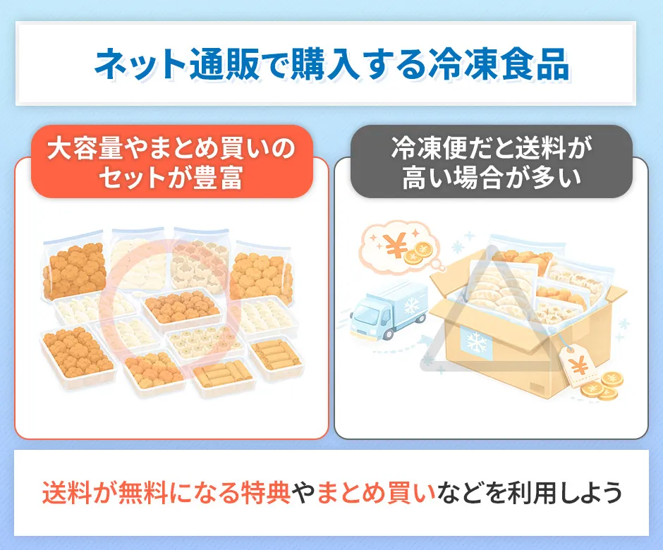 ネット通販の冷凍食品
