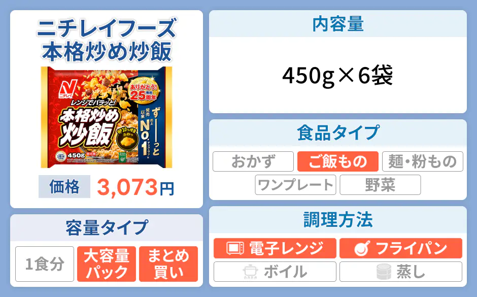 ニチレイフーズ 本格炒め炒飯
