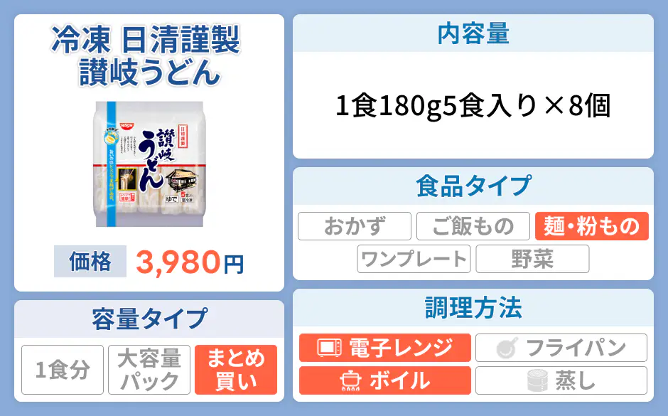冷凍 日清謹製 讃岐うどん