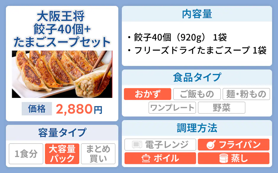大阪王将 餃子40個+たまごスープセット