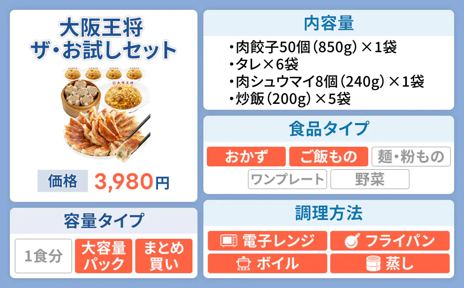 大阪王将 ザ・お試しセット