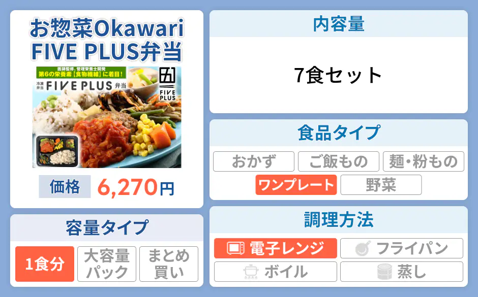 お惣菜Okawari