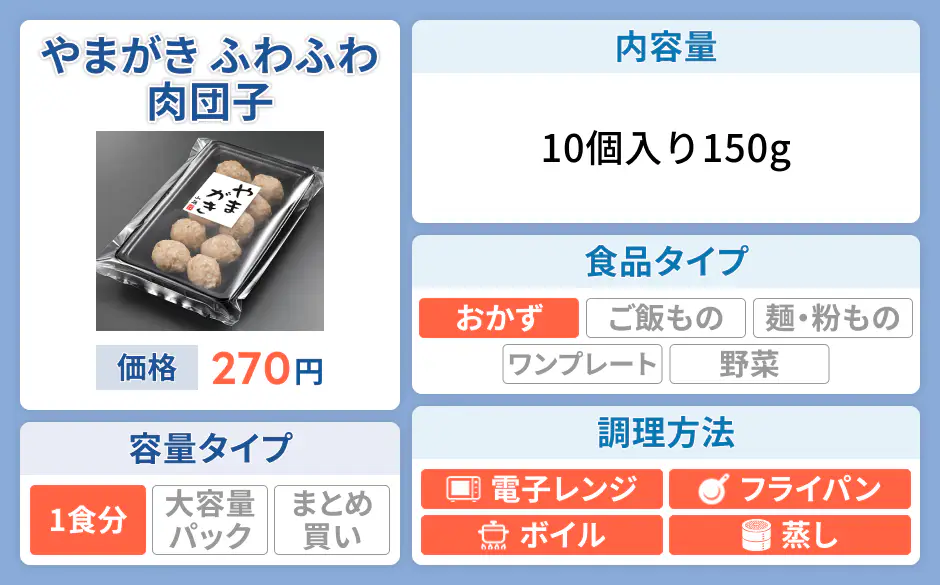 やまがき ふわふわ肉団子