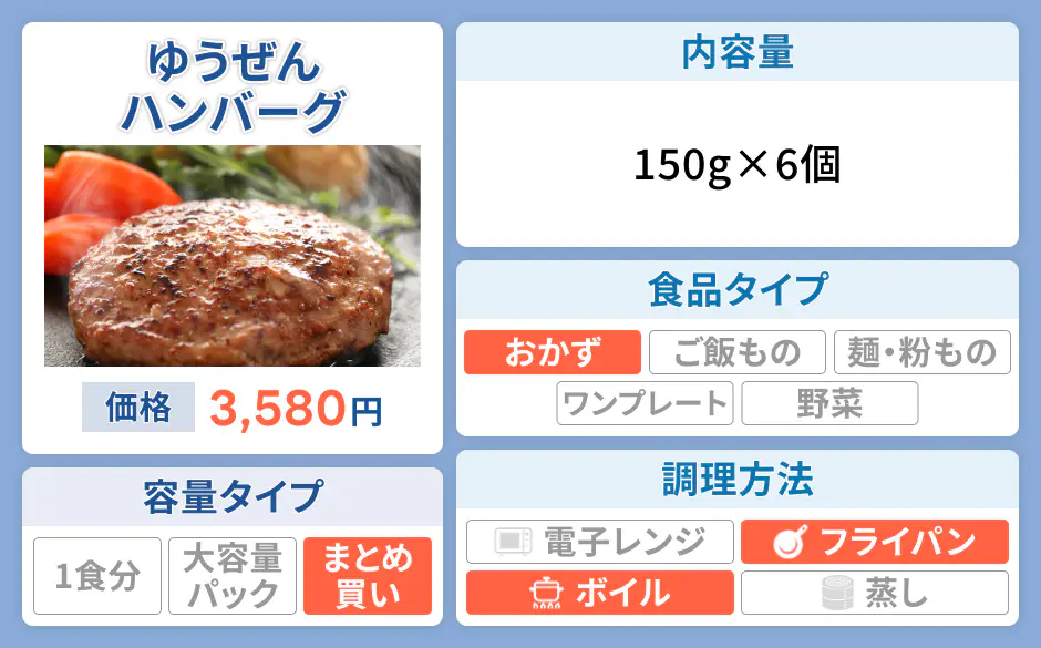 大阪の味ゆうぜん