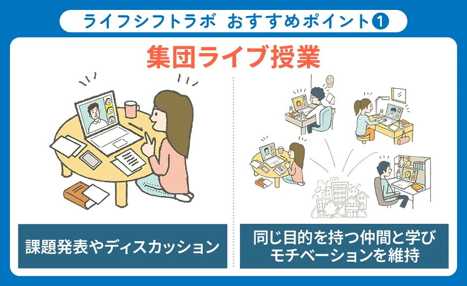 ライフシフトラボのおすすめポイント①