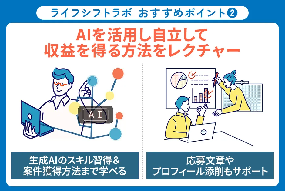 ライフシフトラボのおすすめポイント②