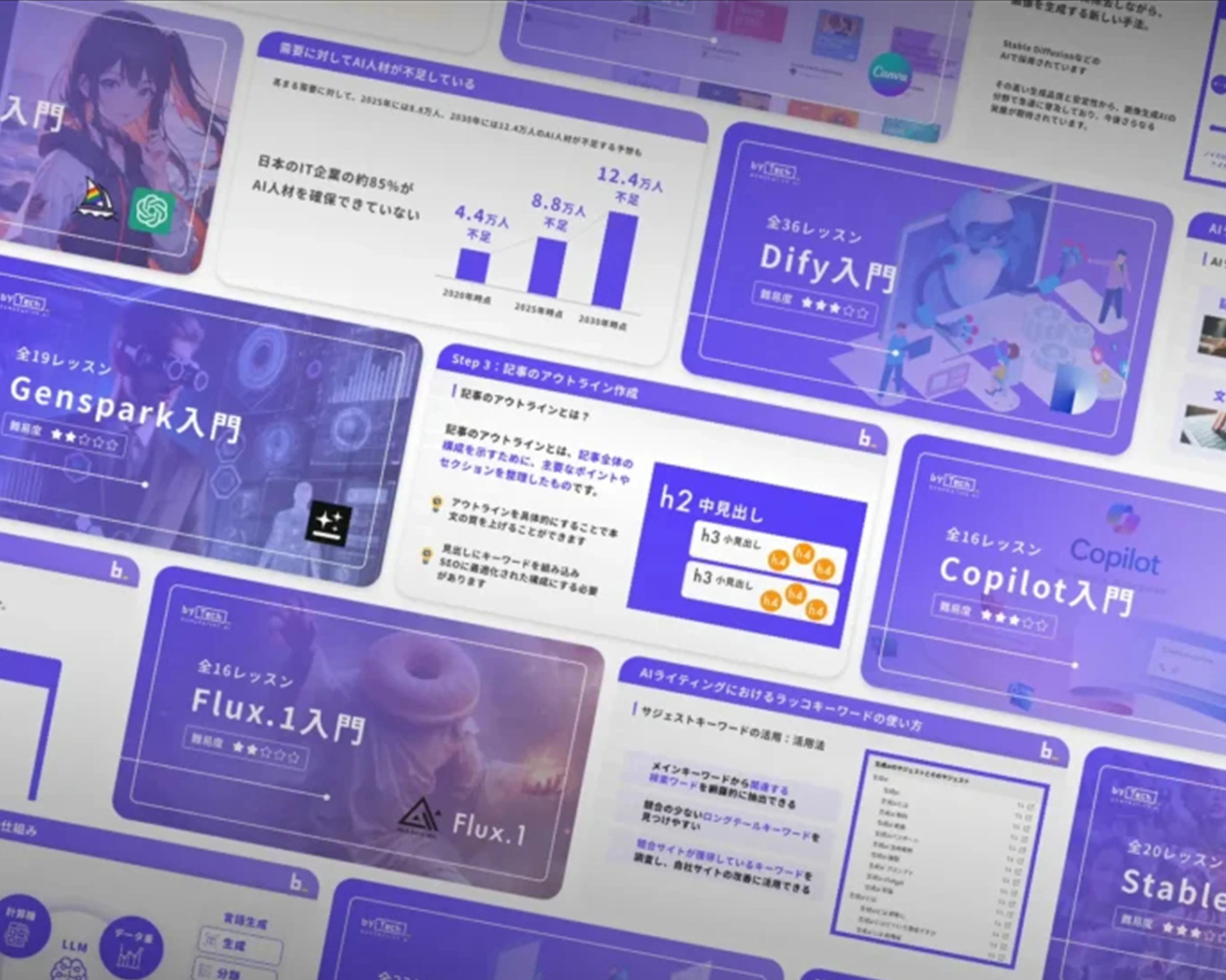 全8コース・600レッスンの大量教材を無期限で視聴